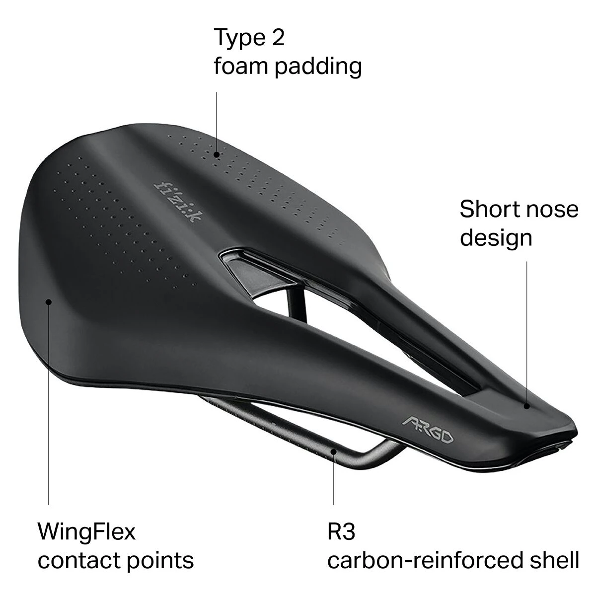 Argo Tempo R3 Saddle 2 Argo Tempo R3 Saddle - Image 2