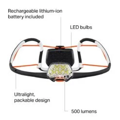 Petzl IKO Core Headlamp -Outdoor Sports Store BLA D9 8