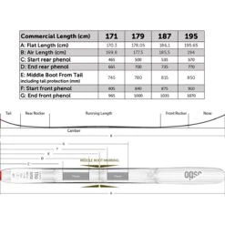 Corbets 110 Ski - 2023