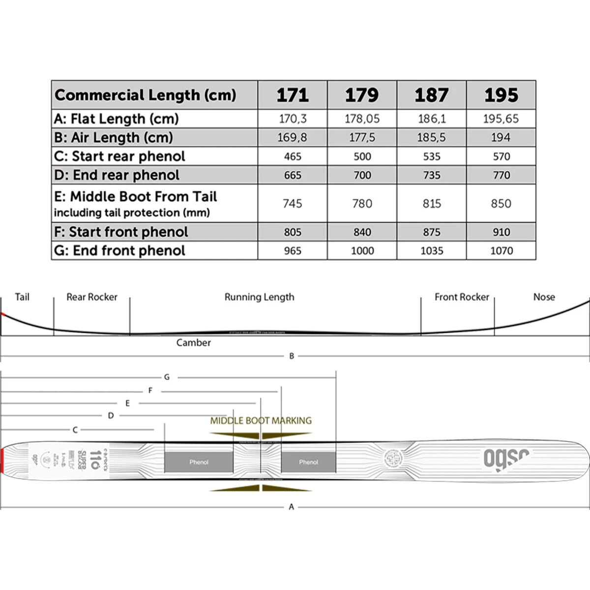 Corbets 110 Ski - 2023 1 Corbets 110 Ski - 2023